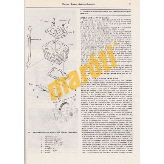 Honda XL/XR 80, 100, 125, 185 & 200 2-valve Models (1978 - 1987)