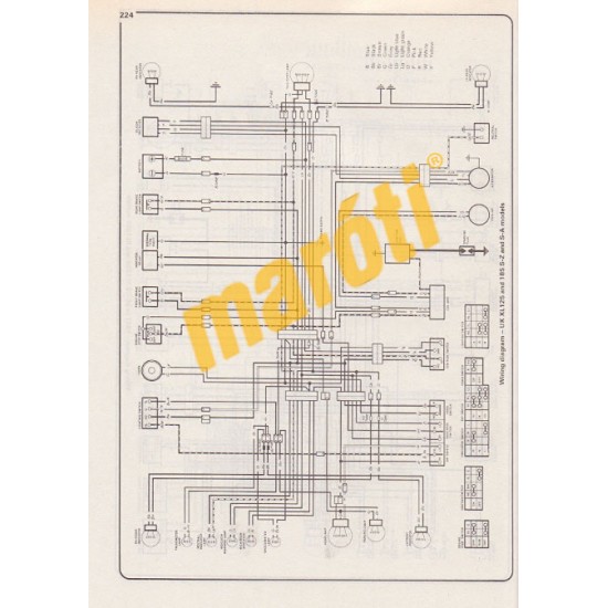 Honda XL/XR 80, 100, 125, 185 & 200 2-valve Models (1978 - 1987)