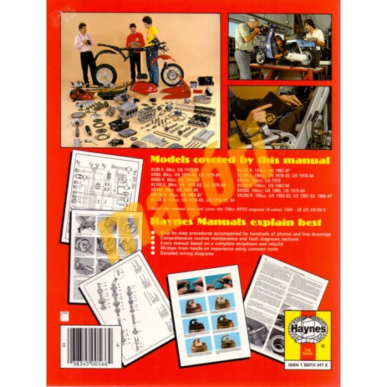 Honda XL/XR 80, 100, 125, 185 & 200 2-valve Models (1978 - 1987)