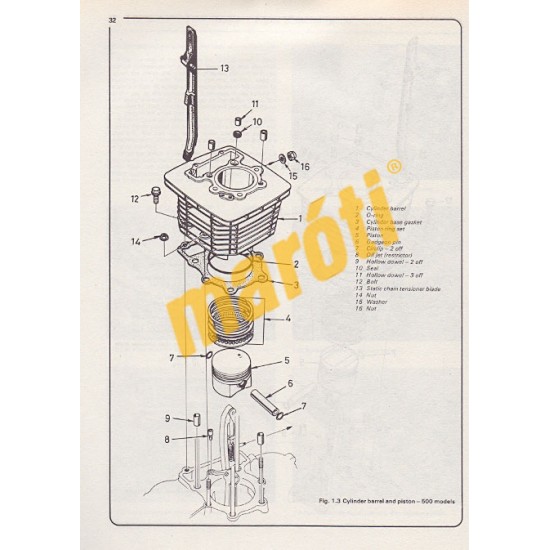 Honda XL/XR 250 & 500 (1978 - 1984)