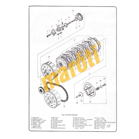 Kawasaki 400 & 440 Twins (1974 - 1981)