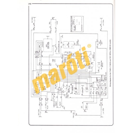 Triumph 650 & 750 2-valve Unit Twins 1963 - 1983