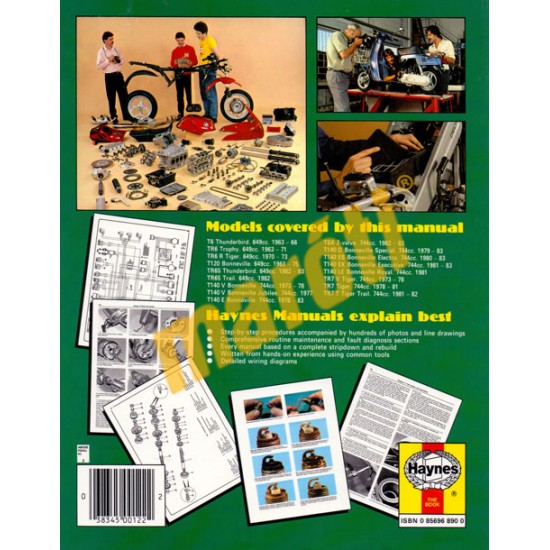 Triumph 650 & 750 2-valve Unit Twins 1963 - 1983