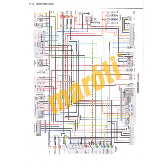 Yamaha XJR1200 & 1300 1995 - 2003