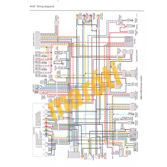 Yamaha VMX1200 V-Max 1985 - 2003