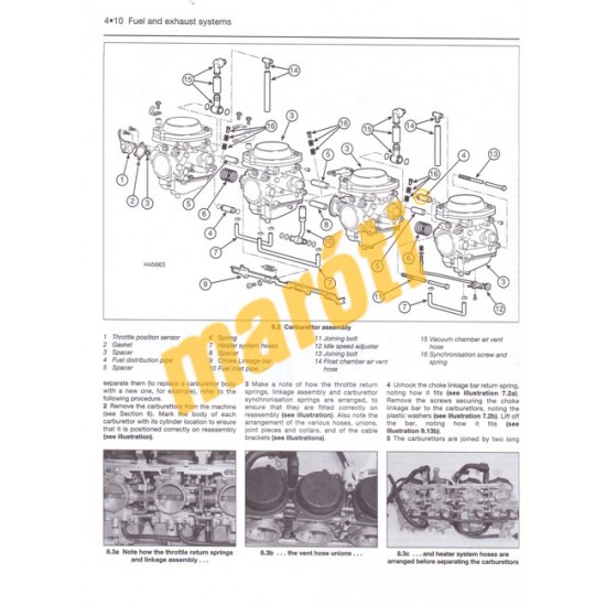 Yamaha FZS1000 Fazer 2001 - 2005