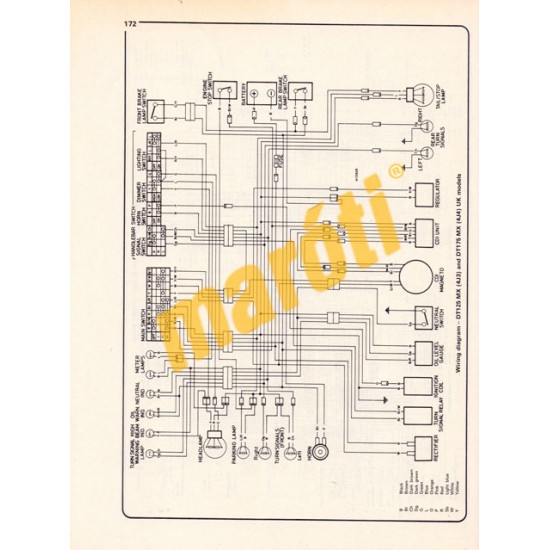 Yamaha 100, 125 & 175 Trail bikes 1971 - 1985