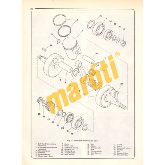 Yamaha RS/RXS100 & 125 Singles 1974 - 1995