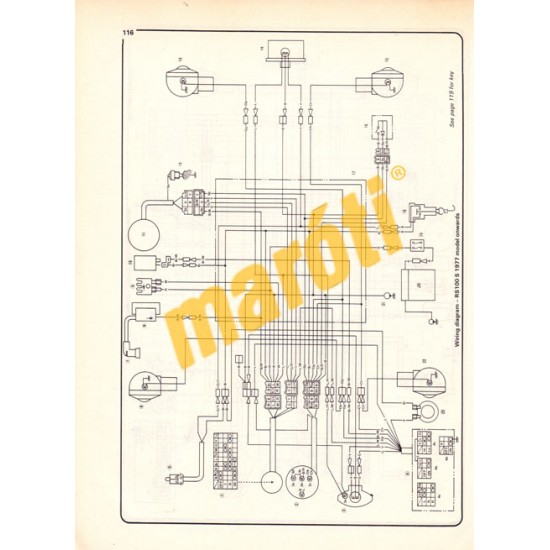 Yamaha RS/RXS100 & 125 Singles 1974 - 1995