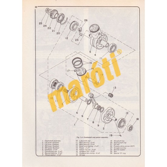 Yamaha RD 400 Twin 1975 - 1979