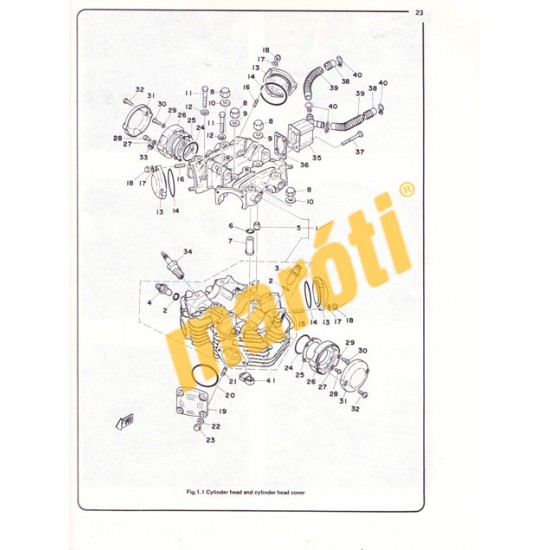 Yamaha 650 Twins 1970 - 1983