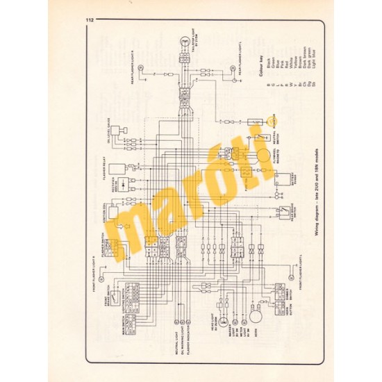 Yamaha YB100 Singles 1973 - 1991