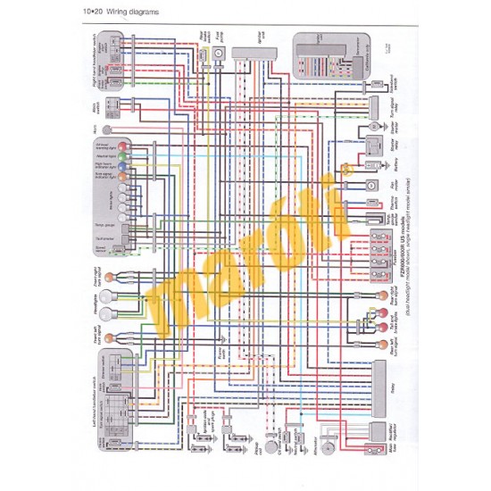 Yamaha FZR600, 750 & 1000, Fours 1987 - 1996