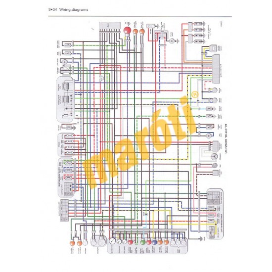 Yamaha YZF600R Thundercat, FZS600 Fazer 1996 - 2003