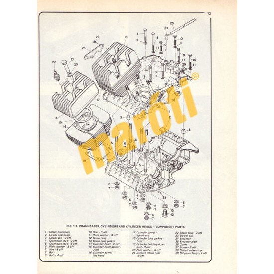 Yamaha 250 & 350 Twins 1970 - 1979