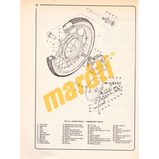 Yamaha 250 & 350 Twins 1970 - 1979