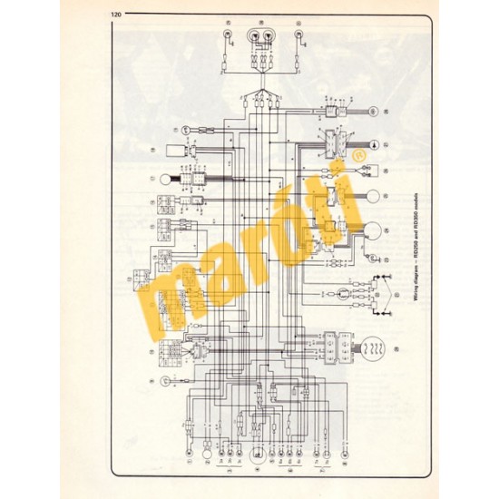 Yamaha 250 & 350 Twins 1970 - 1979
