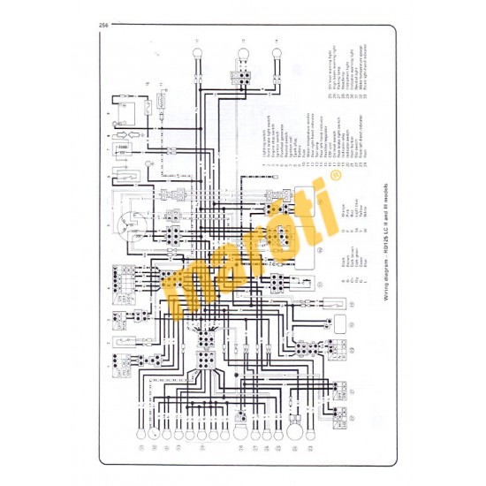 Yamaha RD & DT125 LC 1982 -1987