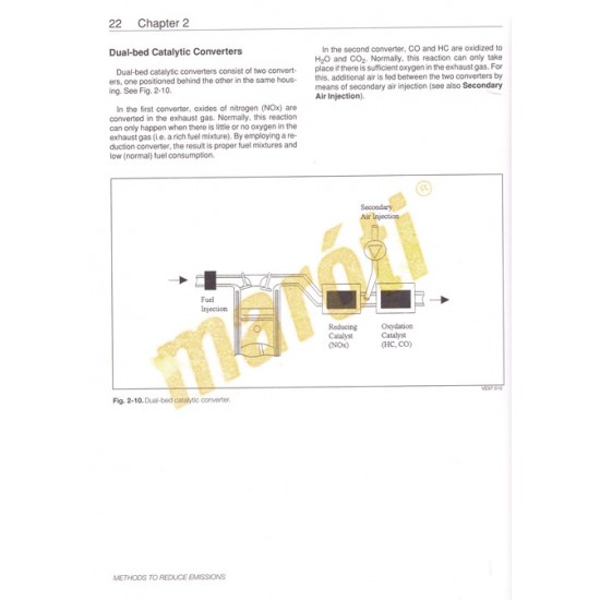 Volkswagen (I/M) Emission Test Handbook 1980-1997