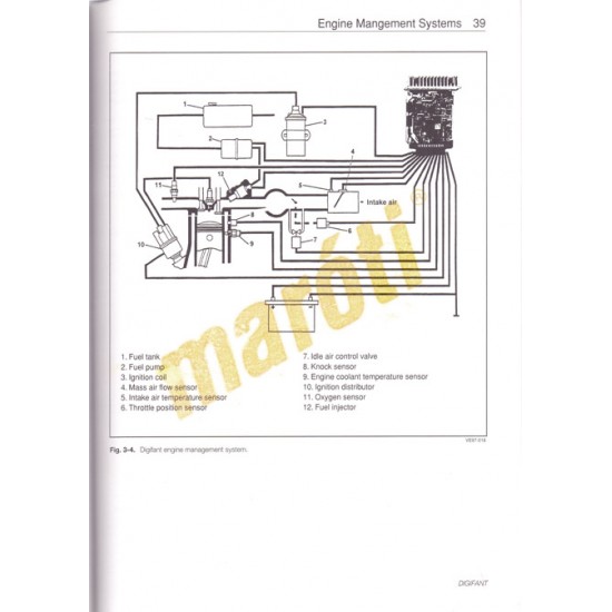Volkswagen (I/M) Emission Test Handbook 1980-1997
