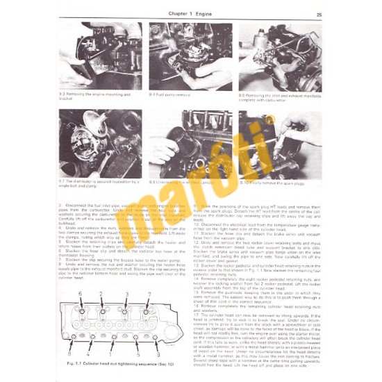 Morris Ital 1.3 (1980-1984)