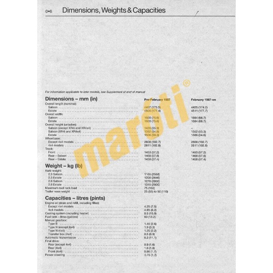 Ford Sierra V6 Petrol (1982 - 1991) up to J