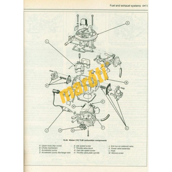 Ford Fiesta Aug (1983 to Feb 1989 Petrol)
