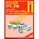 Rover 213 & 216 (1984-1989)