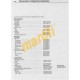 Renault 5 Petrol (Feb 85 - 1996) B to N