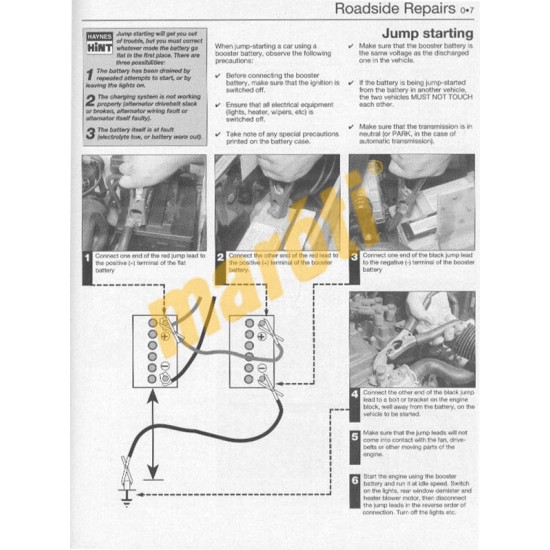 Ford Fiesta Petrol (Feb 89 - Oct 95) F to N