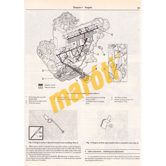 Fiat Tipo Petrol (1988-1991)