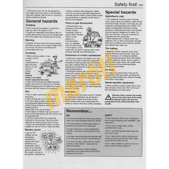 Rover 216 & 416 Petrol (1989 - 1996) G to N