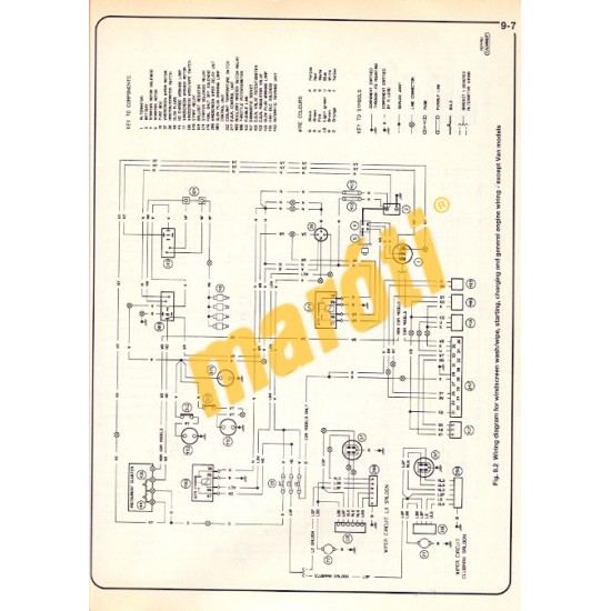 Austin/Rover Maestro & Montego Diesel Engine(1986 - 1993)