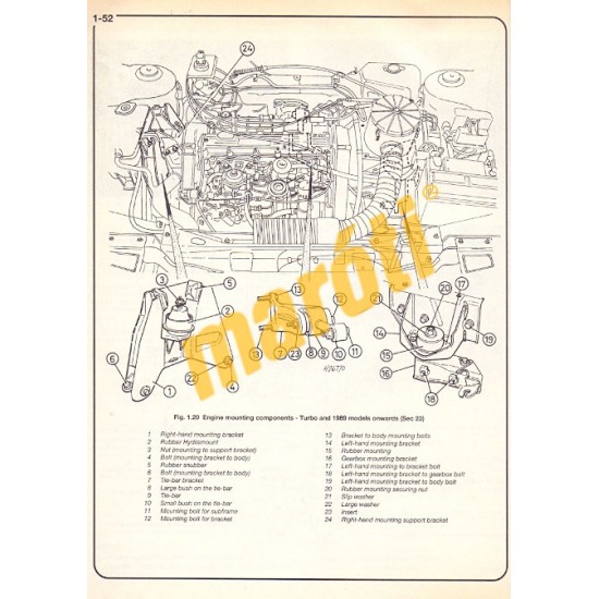 Austin/Rover Maestro & Montego Diesel Engine(1986 - 1993)