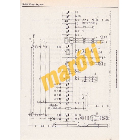 Citroen ZX Diesel (1991 - 1998) J to S