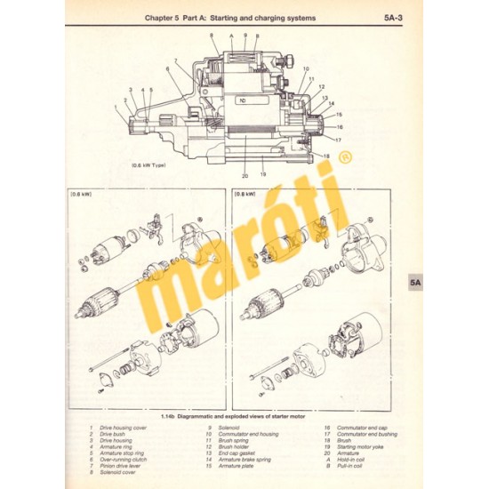 Bedford/Vauxhall Rascal & Suzuki Supecarry