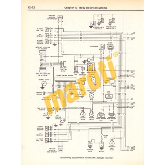 Bedford/Vauxhall Rascal & Suzuki Supecarry