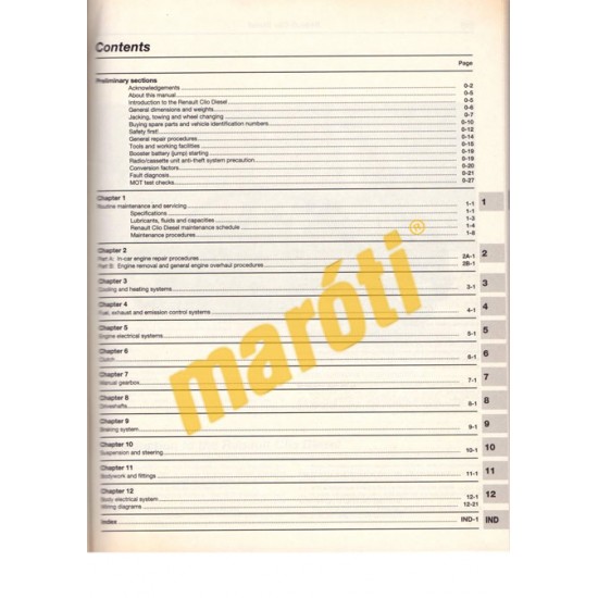 Renault CLIO Diesel (1991-1995)