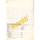 Renault CLIO Diesel (1991-1995)