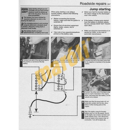 Renault Espace Petrol & Diesel (1985 - 1996) C to N