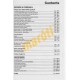 Mercedes-Benz 124 Series Petrol & Diesel (1985 - Aug 93) C to K