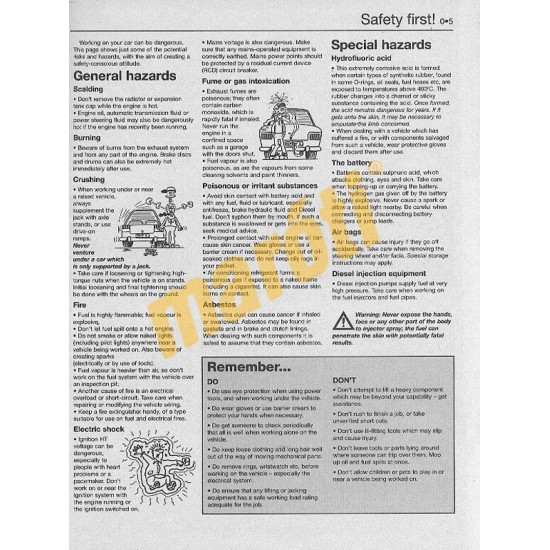 Proton (1989 - 1997) F to P