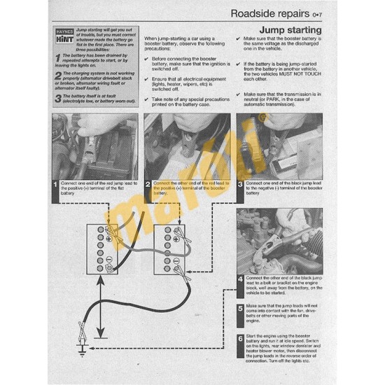 Proton (1989 - 1997) F to P