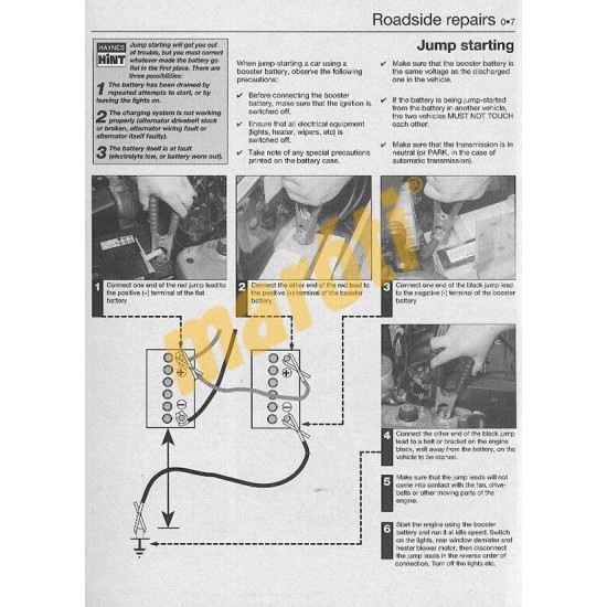 Rover 414, 416 & 420 Petrol & Diesel (May 95 - 1999) M to V