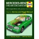 Mercedes-Benz C-Class Petrol & Diesel (1993 - Aug 00) L to W