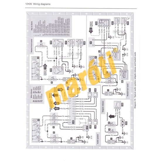 Saab 900 (Oct 93 - 1998) L to R