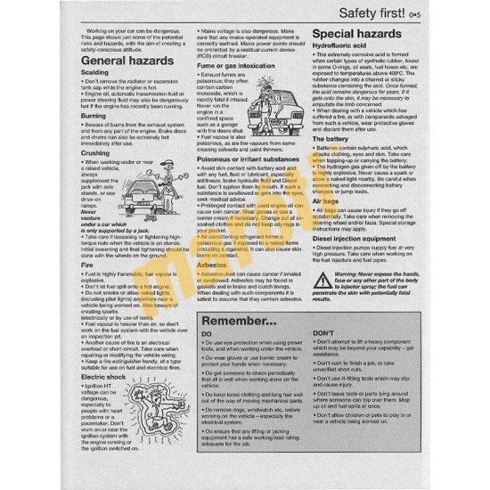 Toyota Yaris Petrol (1999 - 05) T to 05