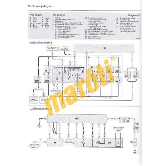 VW Golf & Jetta Petrol & Diesel (04 - 07) 53 to 07