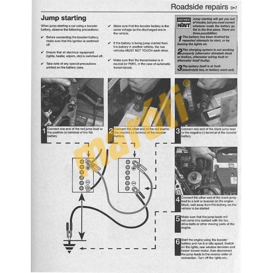 Honda CR-V Petrol & Diesel (02 - 06) 51 to 56