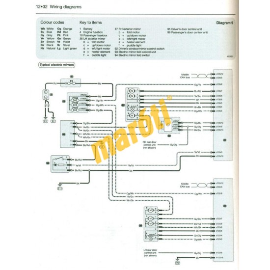 Ford Focus Petrol (05 - 11) 54 to 09